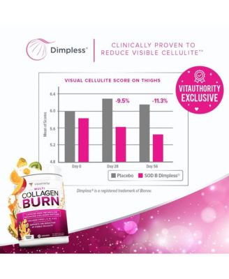Multi Collagen Burn, Tropical Punch, 325gm
