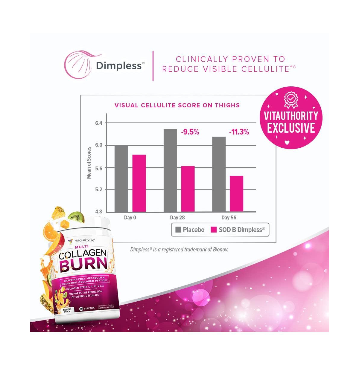 Vitauthority Multi Collagen Burn, Tropical Punch, 325gm