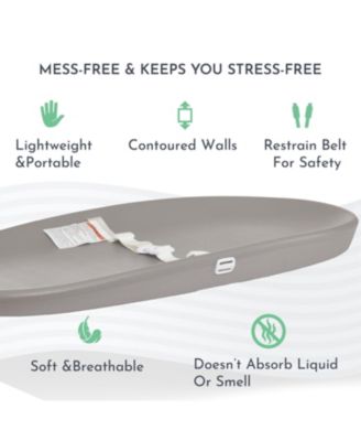 Eva Baby Changing Pad, Soft, Breathable and Waterproof, Black