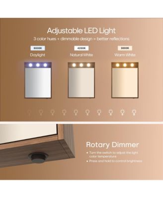 32x24inch Lighted Medicine Cabinet with Mirror, Dimmable, 3000K/5500K, Adjustable Shelf, Flat-Pack Design, Assembly Required (Walnut)