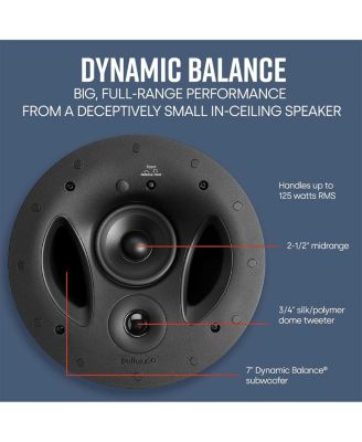 70-RT Vanishing 7" In-Ceiling 3-Way Speaker - 4 Pack
