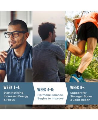 Boron Supplement For Men With Tongkat Ali, 30ct