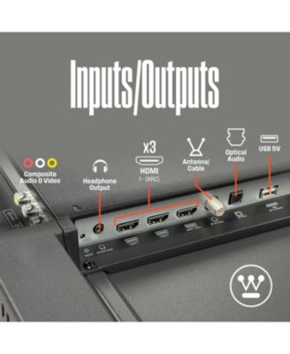 40" LED, 1080p Full HD, Smart TV