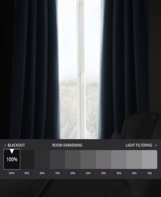 Dark Blue Performance Linen Hotel Blackout Curtain