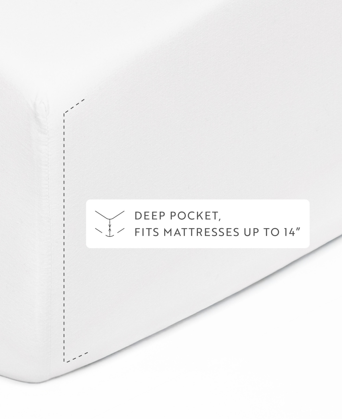 Ienjoy Home Ultra Soft 160-thread Count Cotton 4-p.c. Sheets Set, Full In White