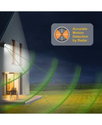 No Subscription Required Security Floodlight Camera