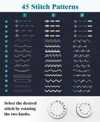 Sewing Machine for Beginners with 45 Built-in Stitches Compact Portable Sewing Machine with Accessory Kit