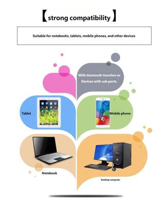 Metal Portable Mini Bluetooth Keyboard and Dual-Mode Charging Mouse Set - Wireless Keyboard for Phone and Tablet, Foldable Bluetooth Keyboard, White