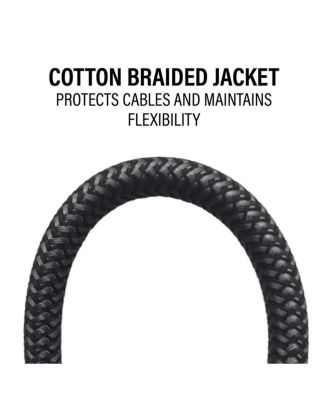 RX-A8A AVENTAGE 11.2 Channel AV Receiver with Sanus Ultra High Speed 8K 6.56 ft. HDMI 2.1 Cable