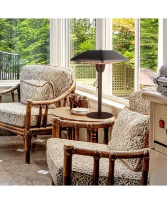 1500 Watt Electric Tabletop Patio Heater,Heats up to 12 sq. ft,steady, and quiet heat