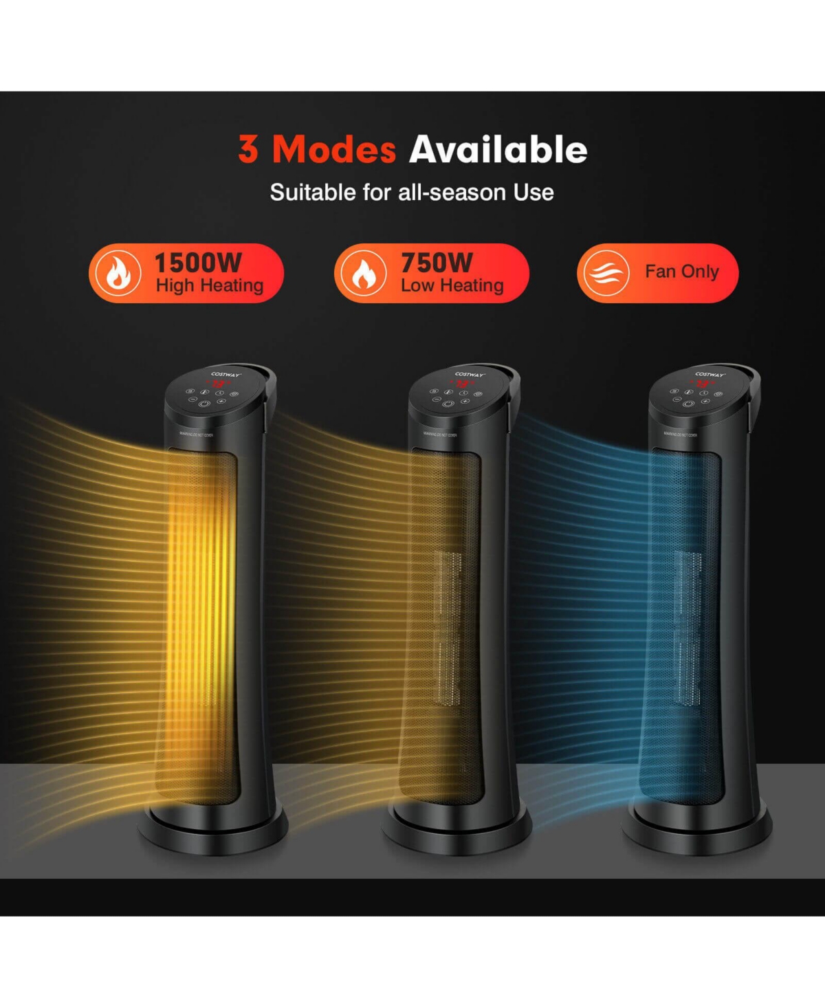 Sugift 1500W Ptc Fast Heating Space Heater with Remote Control