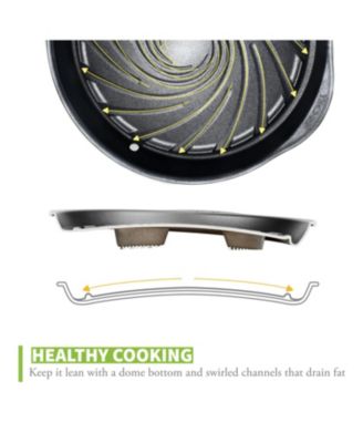 - Stovetop Korean BBQ Non-Stick Grill Pan / Black