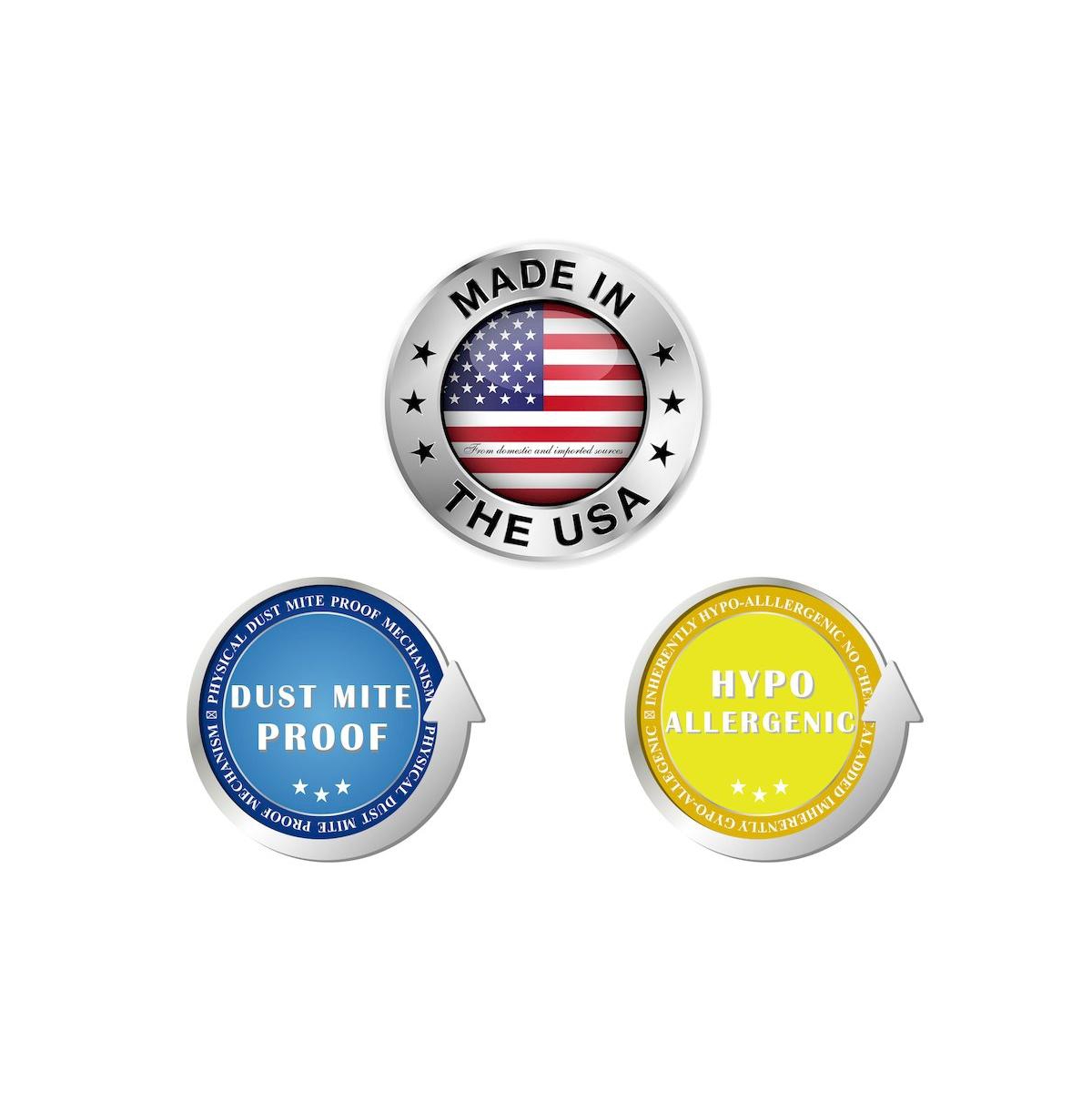 L.a. Baby Naturally Superior 2-in-1 Dual Sided Spring Crib & Toddler Mattress with Cotton Layers & Waterproof Cover