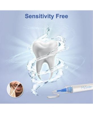 Teeth Whitening Kit with LED Light, 10 Min Fast Teeth Whitener, 35% CP Teeth Whitening Gel