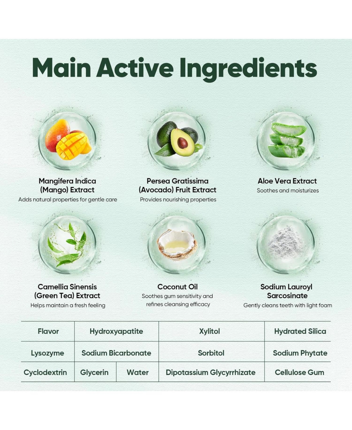 MySmile DY156 Electric Toothbrush (Pink) & Nano-Hydroxyapatite Toothpaste Bund