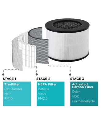 Tabletop Air Purifier