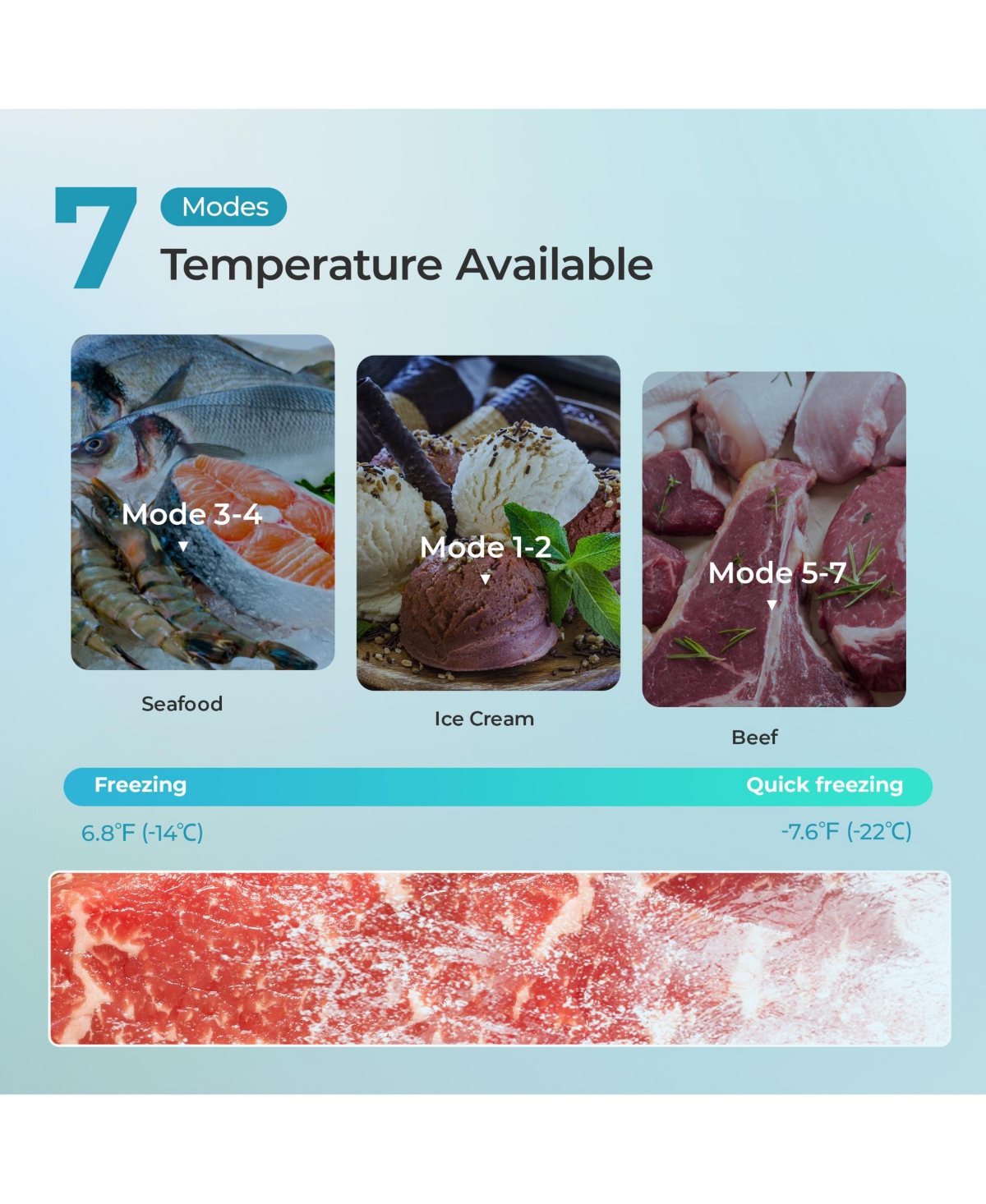 Euhomy 3.0 Cu. Ft. Upright Freezer