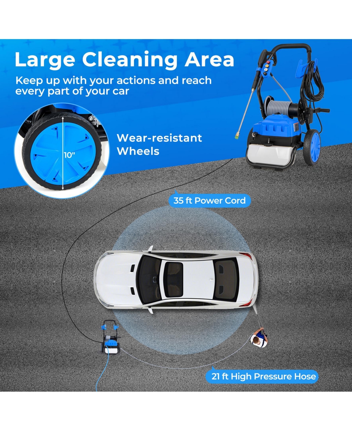 Sugift 2300 Psi 1.8 Gpm Electric Pressure Washer with Wheels and 5 Quick Connect Nozzles-Blue