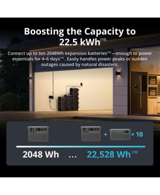 Power 2000 Portable Power Station