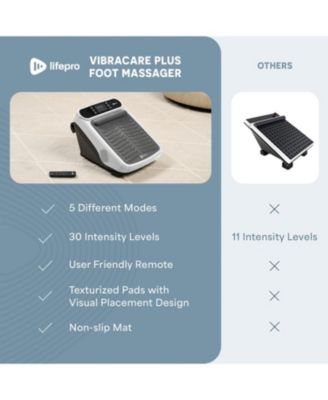 Foot Massager for Neuropathy - Heated Calf & Foot Therapy, Soothing Blood Revitalization