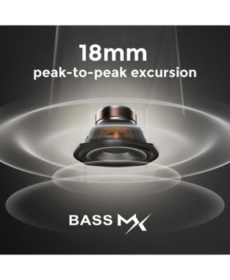 Poseidon M60 Boom 5.1ch Dolby Atmos Sound System, 340W Peak Power, 5 Full-Range Drivers, Wired Subwoofer