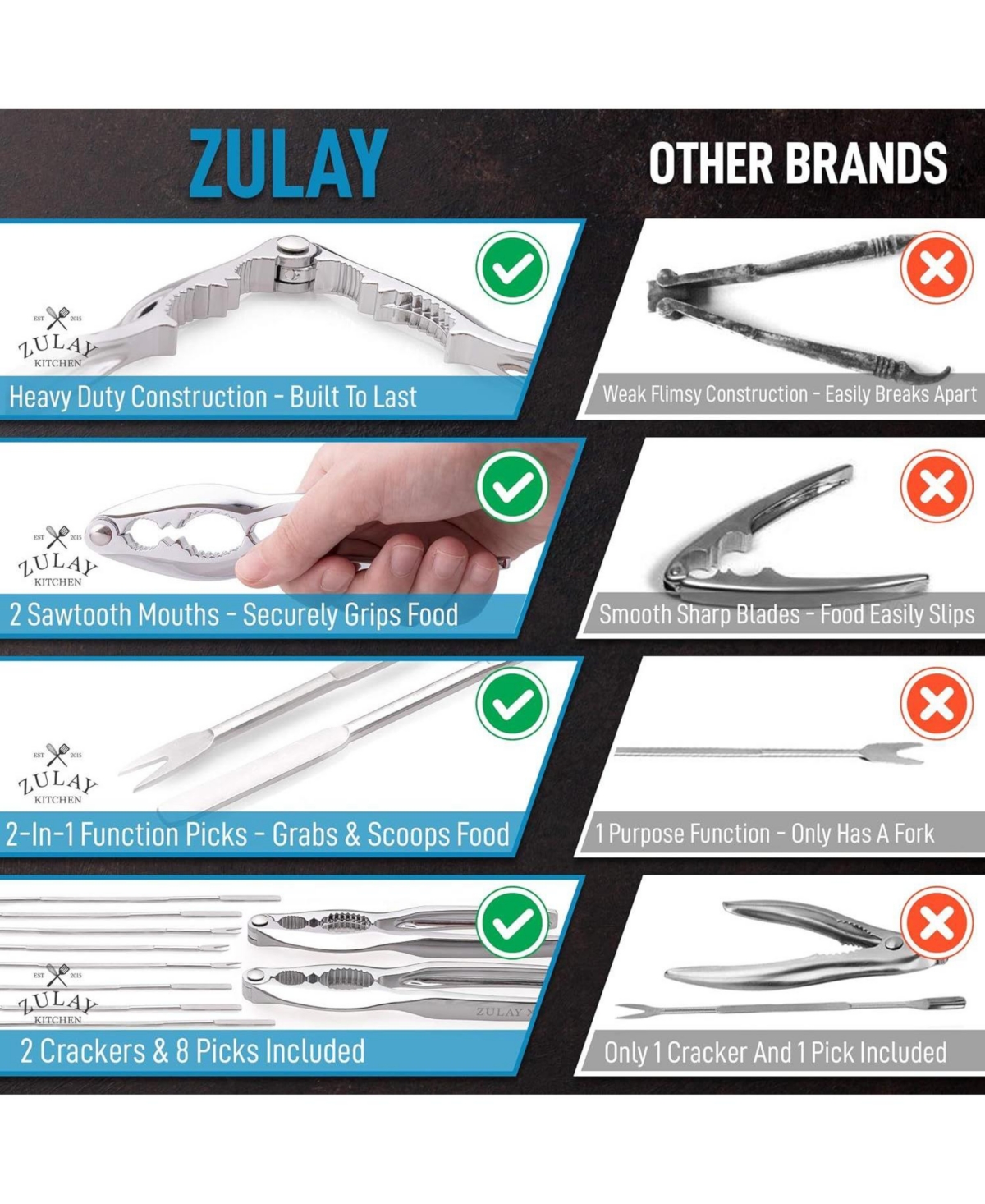 Zulay Kitchen 10 Piece Crab Crackers and Tools Set - Cracks Small to Large Pieces