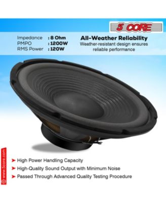 12 Inch Subwoofer 1200W PA DJ 8 Ohm Deep Bass Sub Woofer Loud Speaker