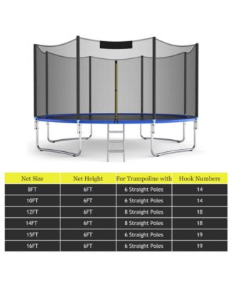 8 Feet Trampoline Safety Replacement Protection Enclosure Net