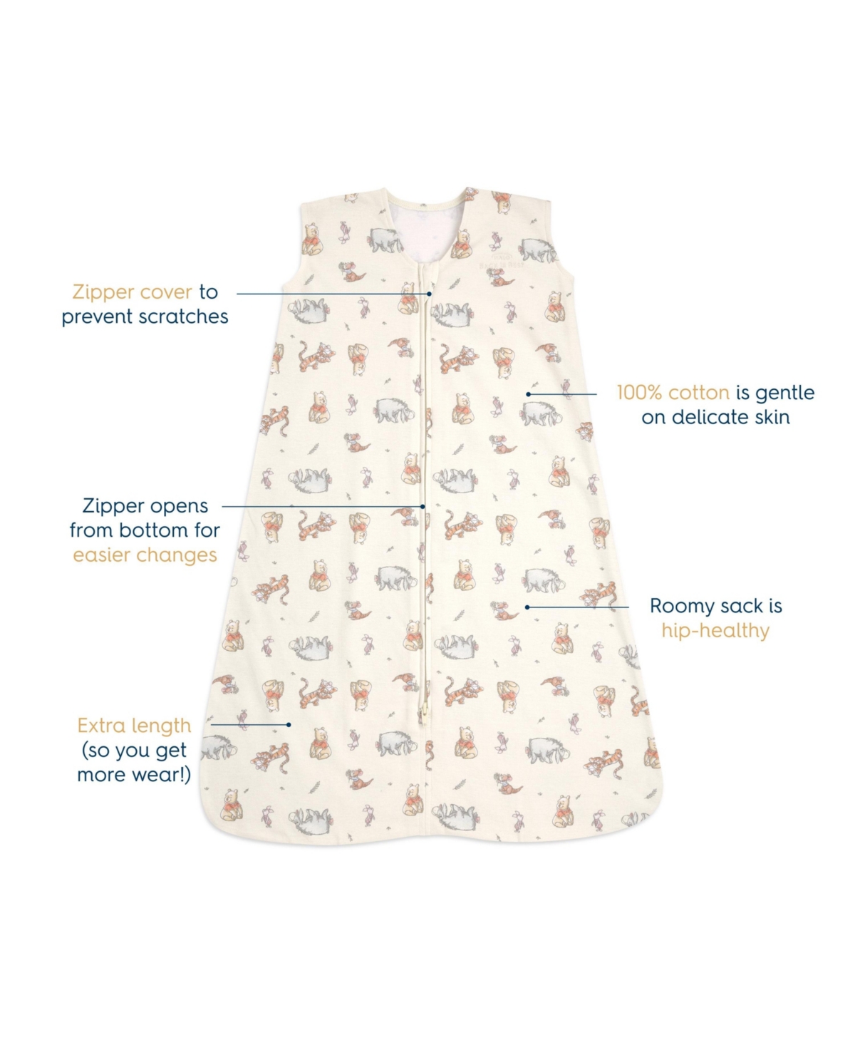 halo Baby 100% Cotton 0.5 Tog Sleepsack Wearable Blanket