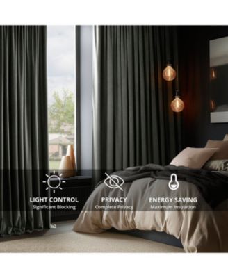 Silver Grey Signature Velvet Blackout Curtain