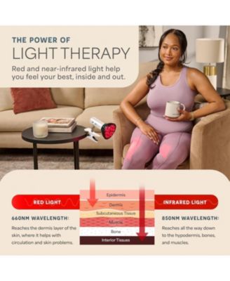 InfraGlow NIR & Red Light Therapy Lamp with 18 LEDs – Infrared Therapy for Pain Relief, Skin Wellness, and Recovery