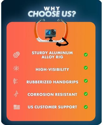 GB-U80 Underwater Diving Rig for GoPro Waterproof Action Cam (XL Version) - Teal