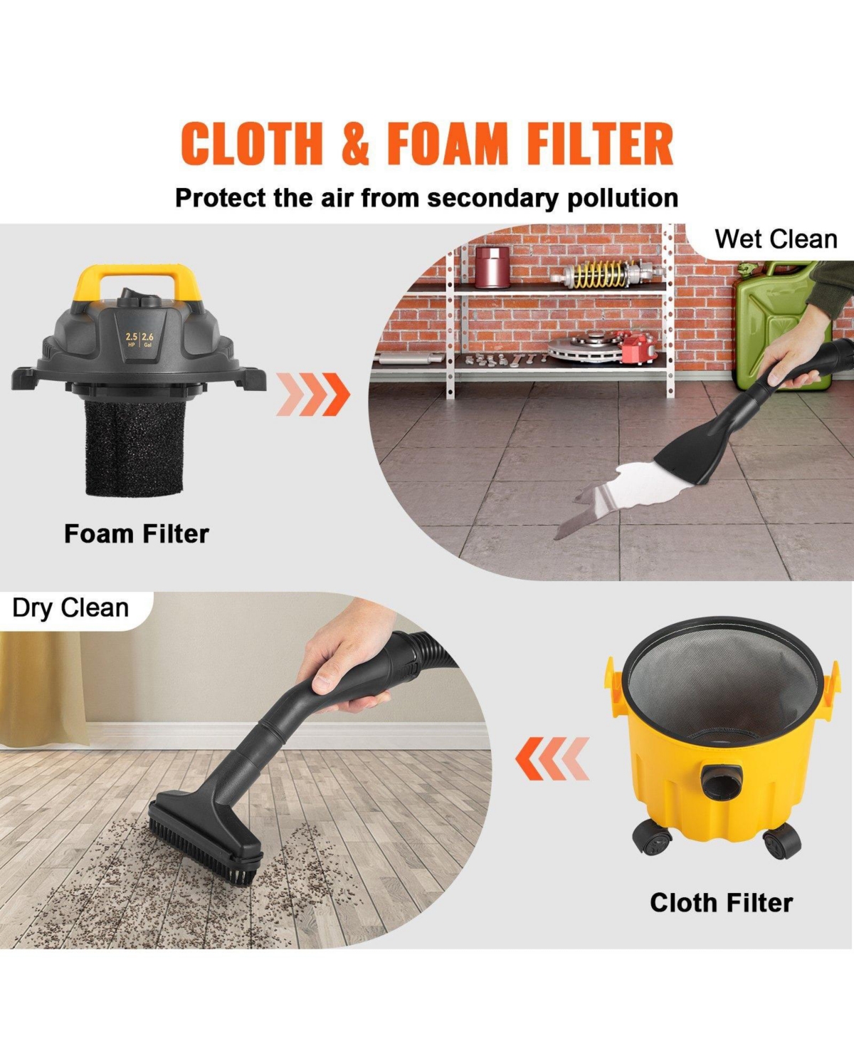 Ecooso Wet Dry Vac, 2.6 Gal 2.5 Peak Hp, 3-in-1 Portable Shop Vacuum with Blower & Attachment Storage, Ideal for Floor, Upholstery & Car Cleaning