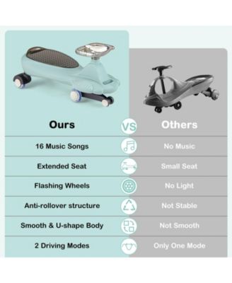 Kids Wiggle Car with Flashing Wheels, Music & Storage