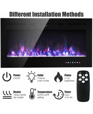 40-Inch Electric Fireplace Recessed with Thermostat