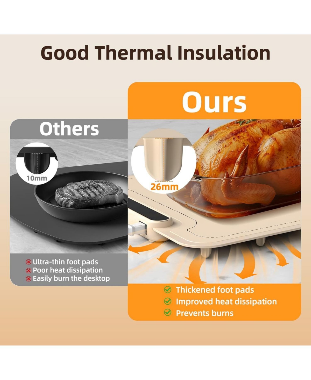 Cowsar Warming Mat for Food, 3-Temp Electric Warmer (140/176/212°F), 250W Low Energy, Auto Shut-Off & Child Safety Lock, Portable Roll-Up Silicone