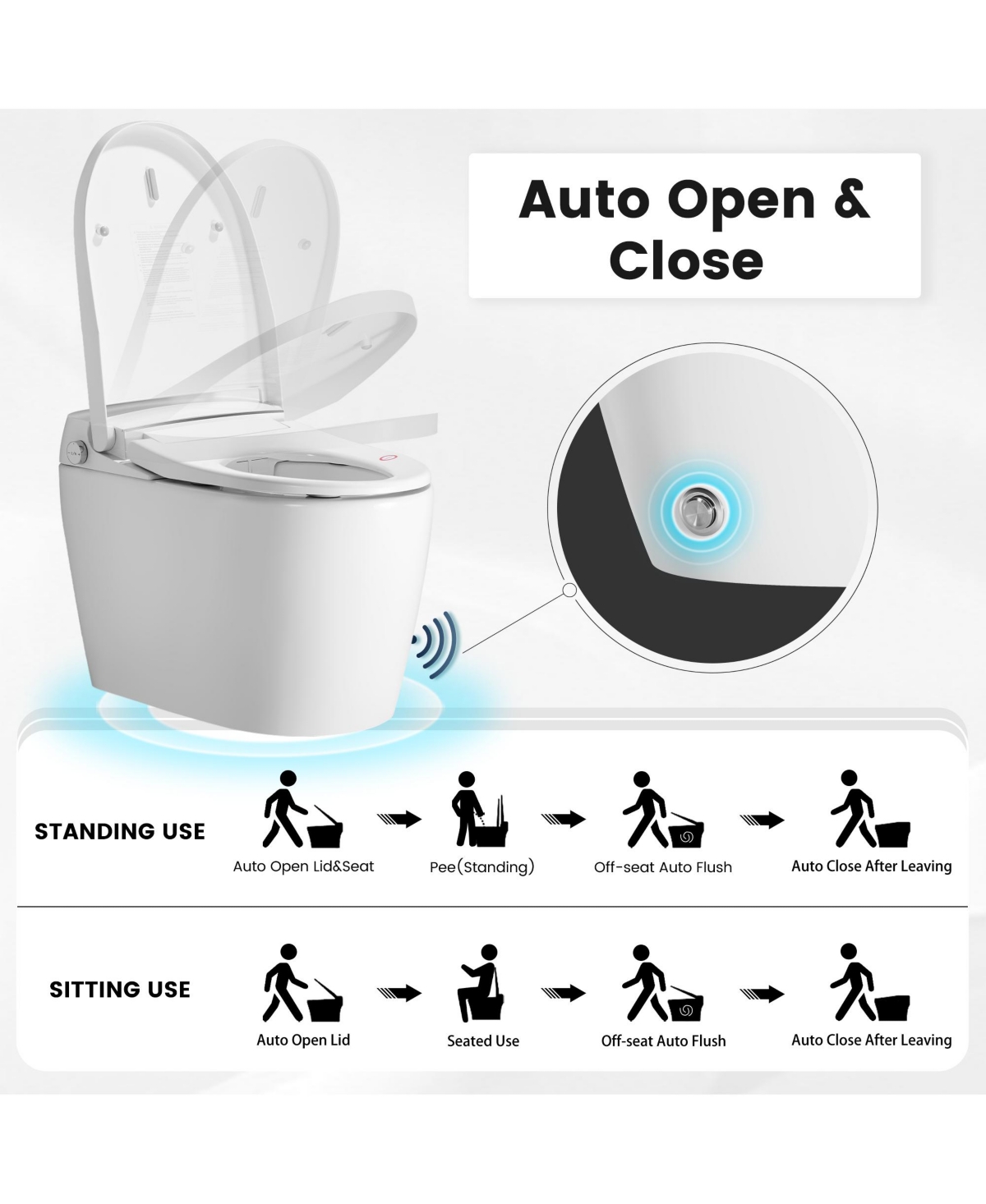 Casainc Smart Elongated One-Piece Bathroom Fixture With Heated Seat, Auto Flush Night Light And Deodorizer