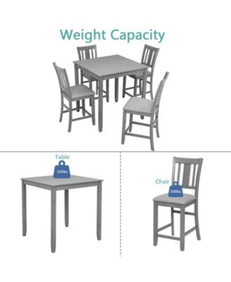 5-Piece Grey Counter Height Kitchen Dining Set with Square Wood Table and 4 Upholstered Chairs
