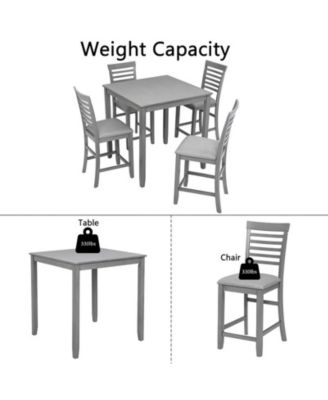 5-Piece Grey Counter Height Kitchen Dining Set with Square Wood Table and 4 Upholstered Chairs