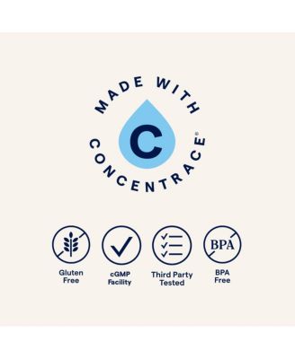 Ionic Biotin + Collagen – Supports Healthy Hair, Skin & Strong Joints – Strawberry Mango Flavor, 2 fl oz