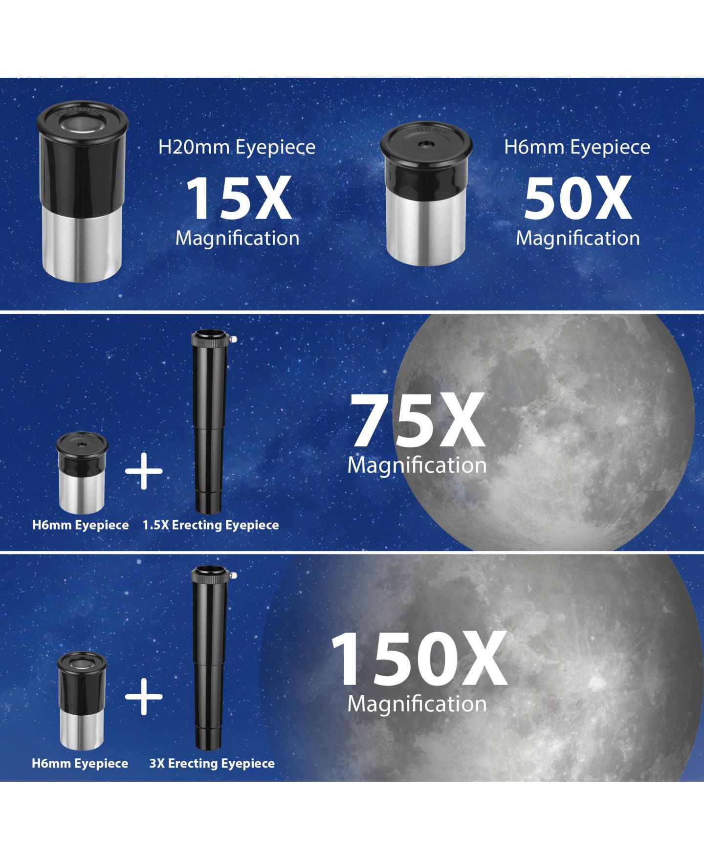 Детские игрушки SUGIFT 70mm Aperture 300mm Refractor Telescope 15X–150X Magnification, 10-Piece Telescope Kit, Ages 8+ — фото 4