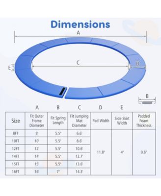 10FT Trampoline Replacement Safety Pad with Straps