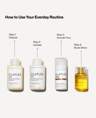 6-Pc. The Full-On Shine Gift Set