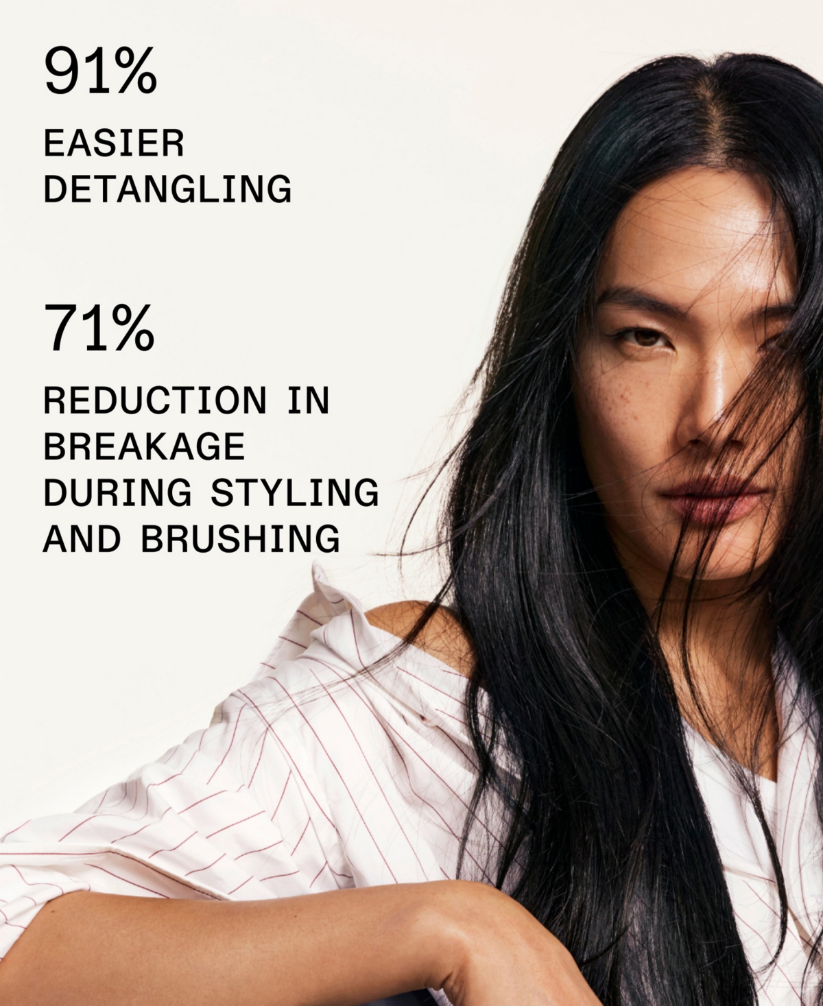 Olaplex Nº.6 Bond Smoother, 3.3 oz.