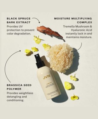 Complete Leave-In Conditioning Mist, 5 oz.