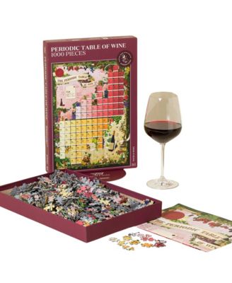 Periodic Table of Wine Jigsaw Puzzle