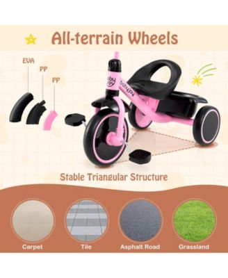 Kids Tricycle Toddler Trike with Adjustable Seat & Storage Basket 3 Wheel Bike