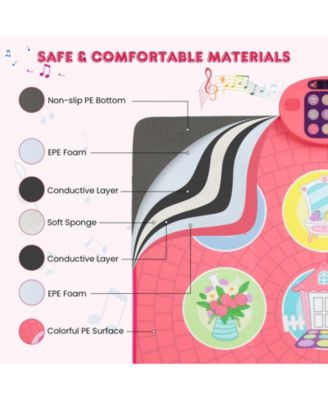 Kids Dance Mat Game Toy With Music Keyboard Sounds And Adjustable Volume