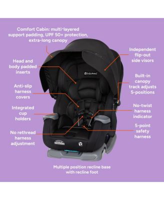 Cover Me 4-in-1 Convertible Car Seat