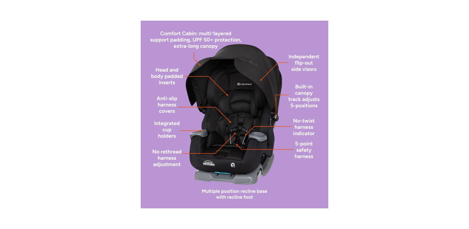 Cover Me 4-in-1 Convertible Car Seat